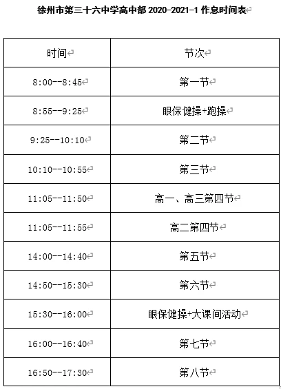 如何制定智能篮球训练计划_0